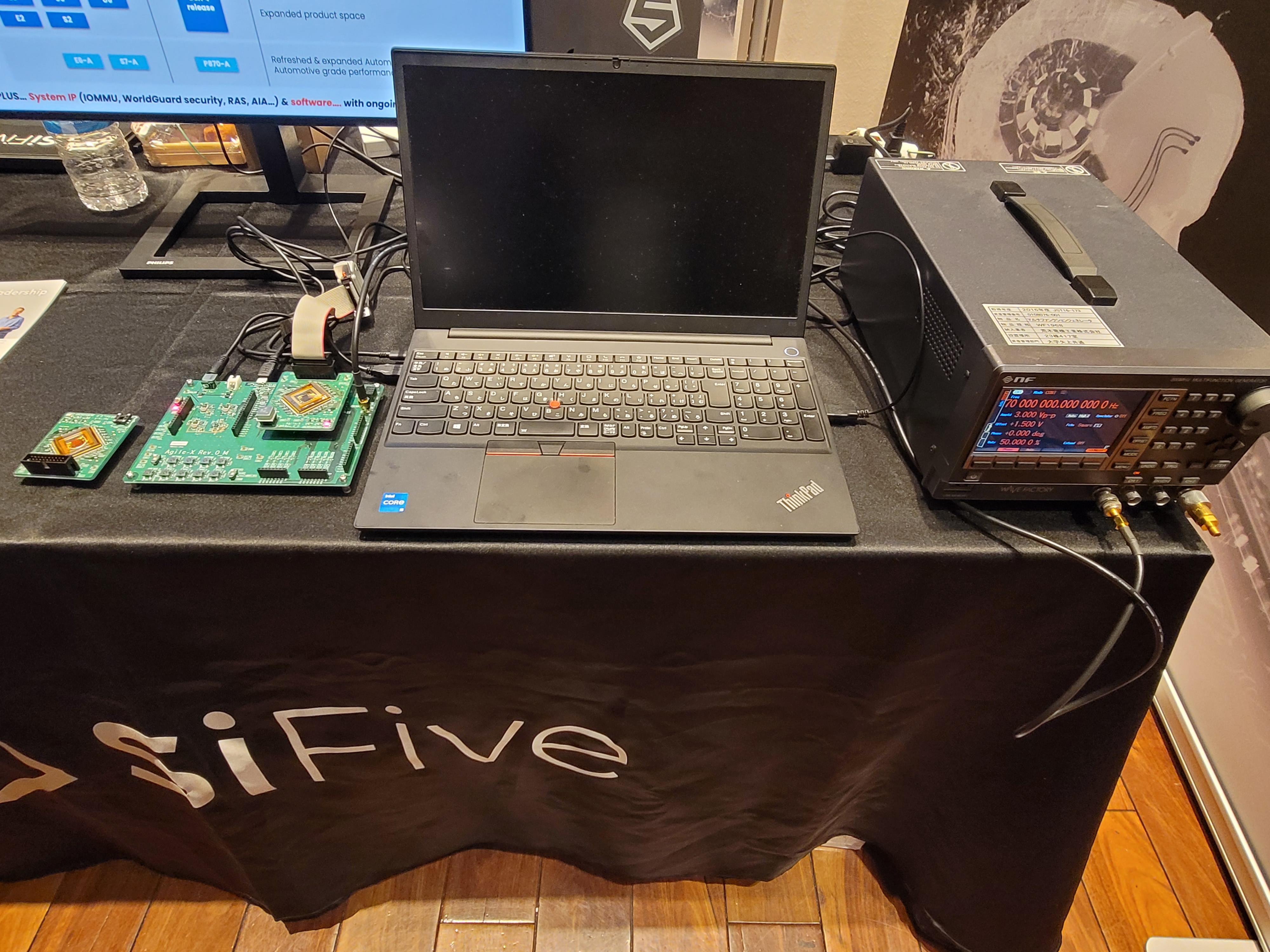 The testboard